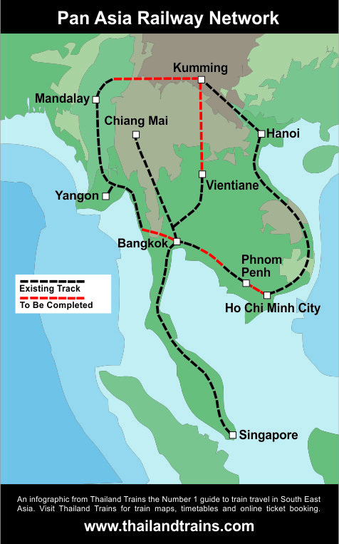 Pan Asia Railway Network - Kumming to Singapore