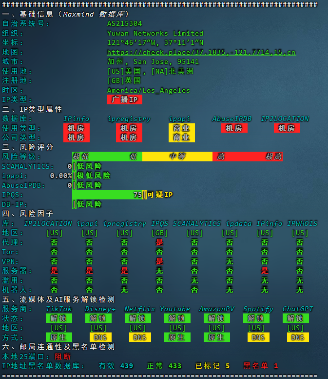 Lain|美国vps测评|最高2Gbps带宽|年付$15起|解锁奈飞&TikTok&ChatGPT