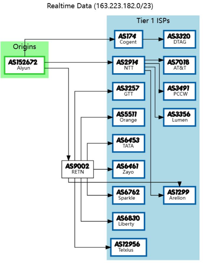 image-20250614011238622