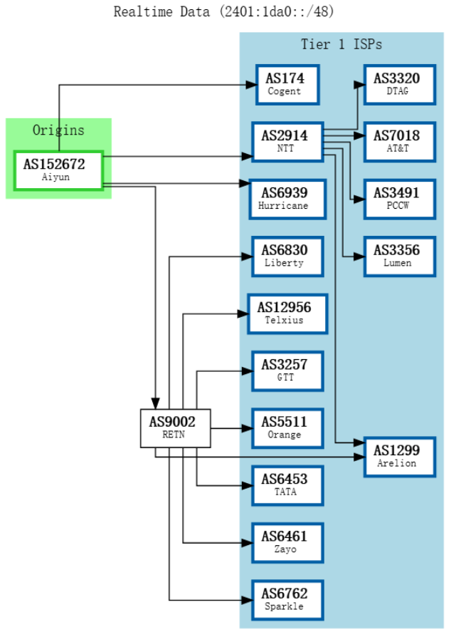 image-20250614011259701