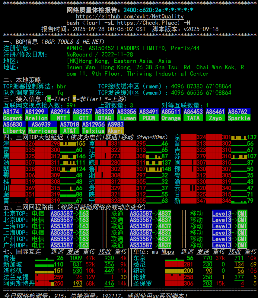TechnoVM|香港HKBN 商宽 KVM NAT VPS测评|独立IPV6|IPV6移动直连|1.5Gbps带宽|季付￥28