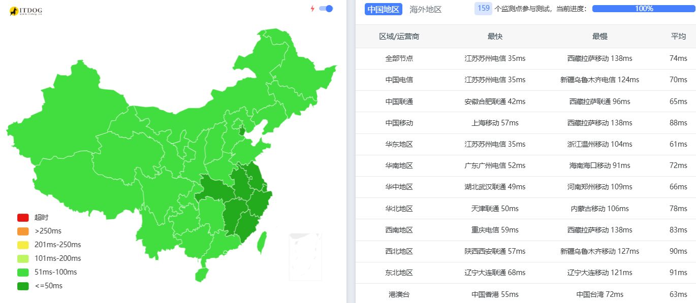 image-20251128020955235