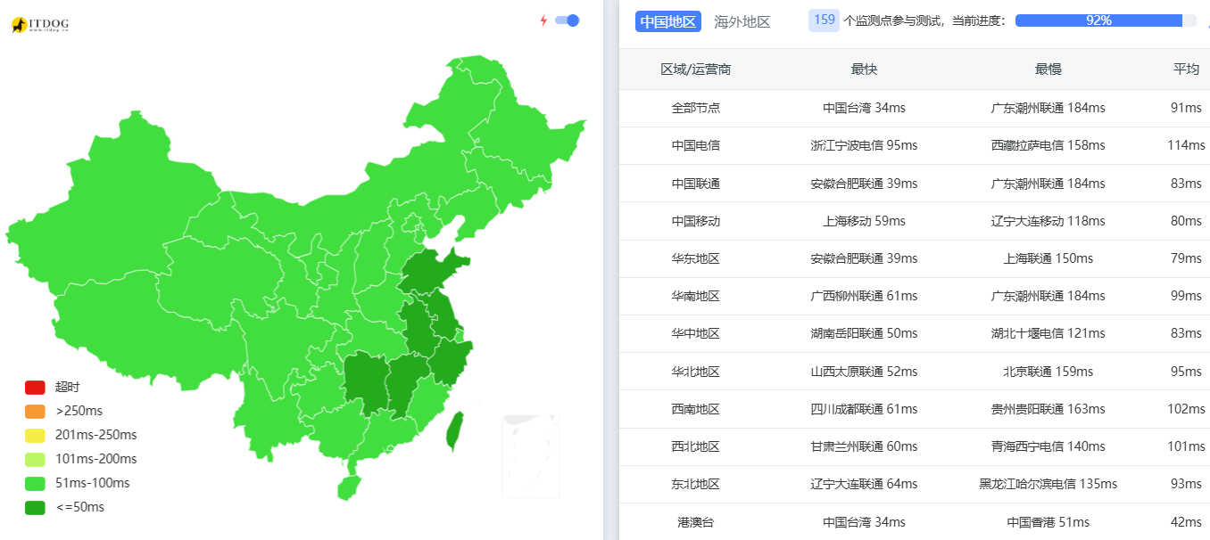 image-20251224012010033