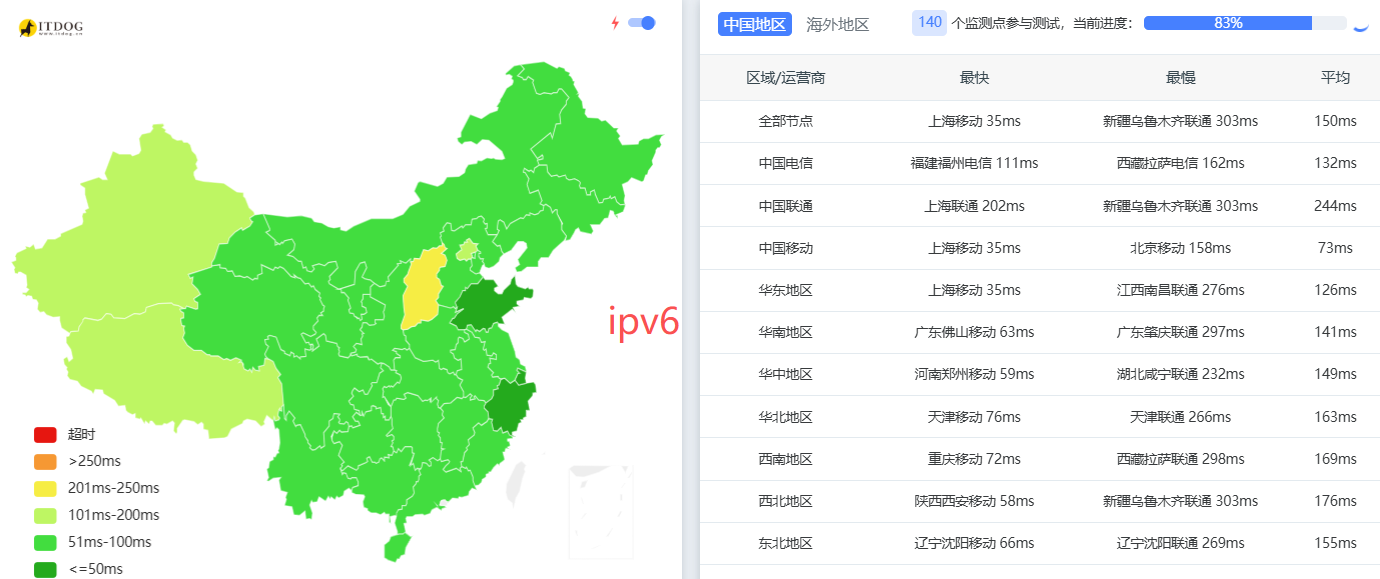 image-20251224012056577